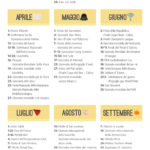 Come programmare il proprio calendario marketing 2017